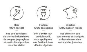 fabrication française - écologie